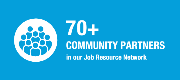 70+ Community Partners in our Job Resource Network